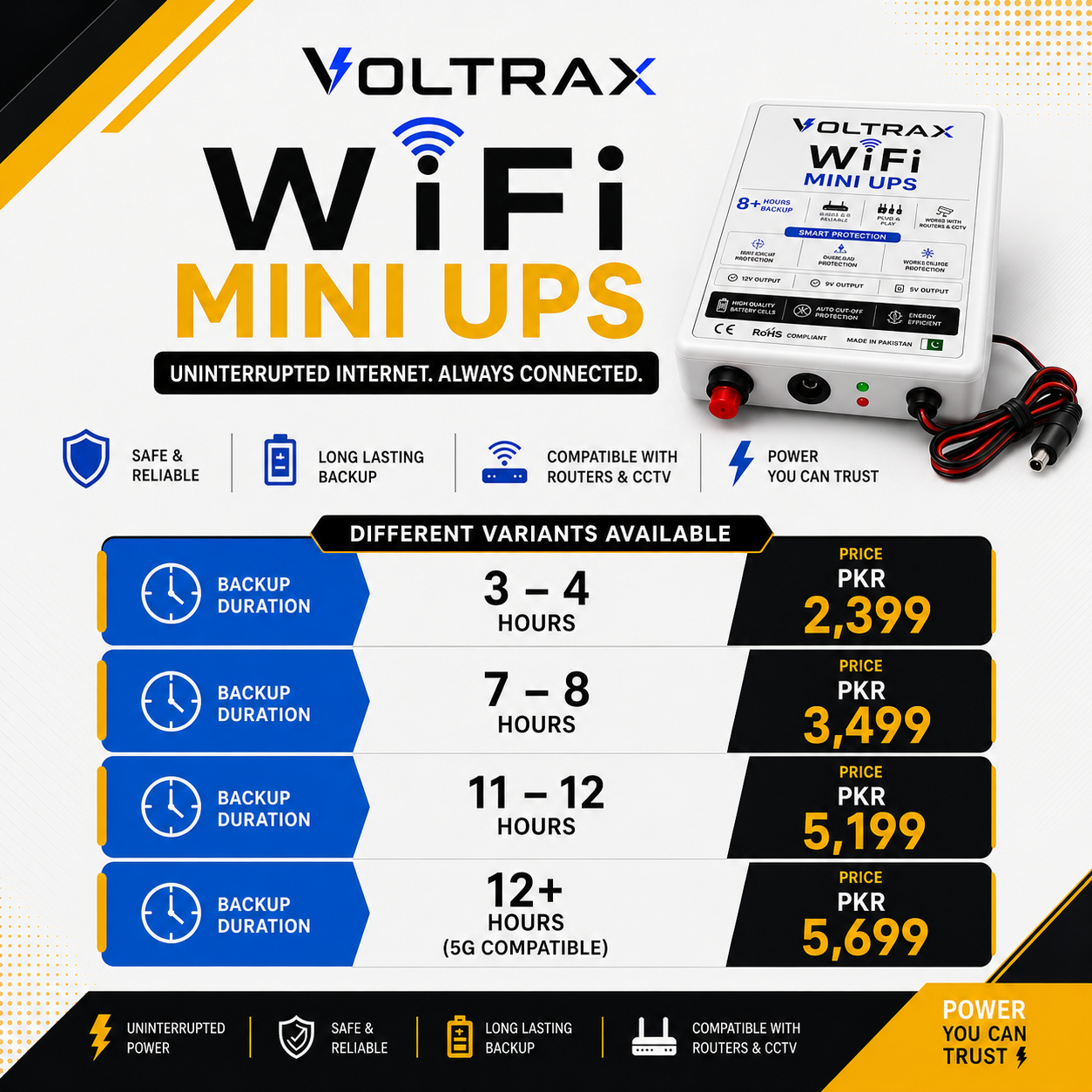 VOLTRAX WiFi Mini UPS | Wifi During Load Shedding