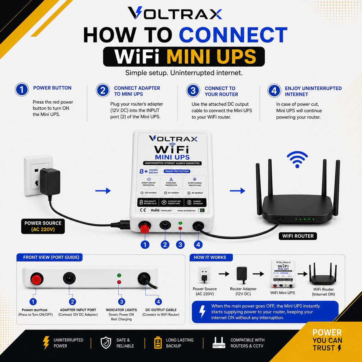 VOLTRAX WiFi Mini UPS | Wifi During Load Shedding